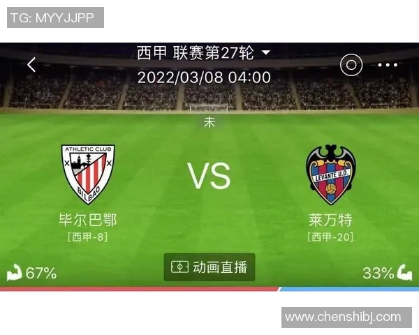 深圳足球队在城市联赛中的状态分析与表现评估探讨